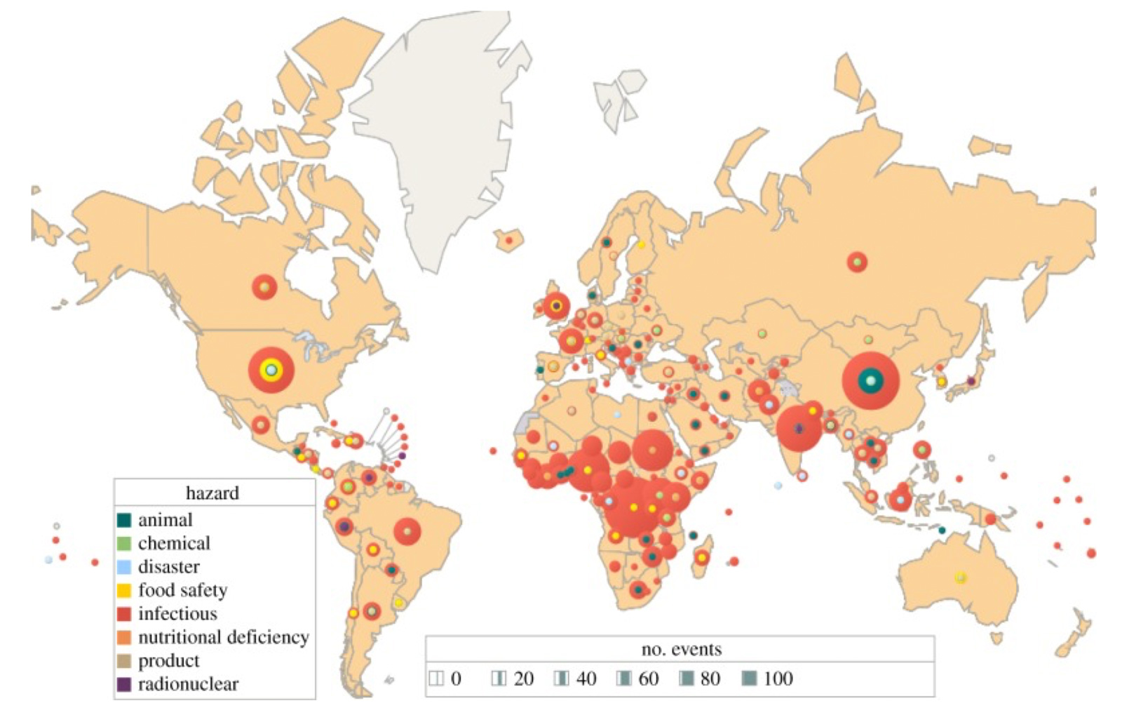 WHO - 世界規模の感染症